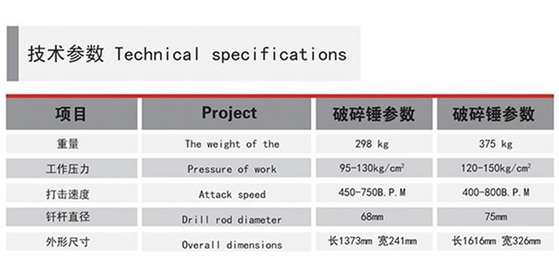 破碎挖掘一體機(jī)