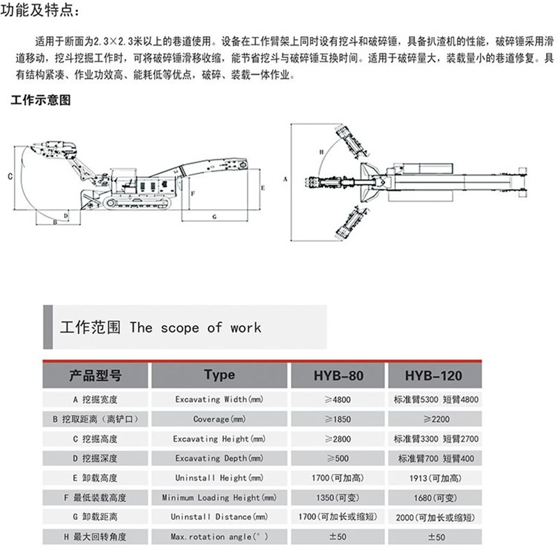 破碎挖掘一體機