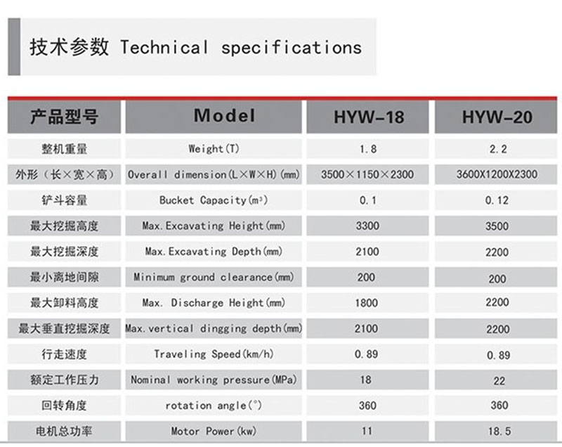破碎挖掘一體機(jī)