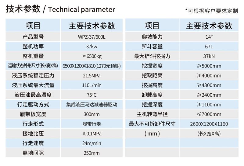 WPZ-37-600L巷道修復(fù)機