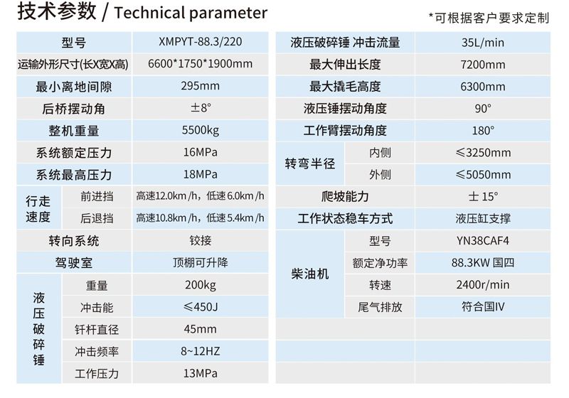 XMPYT-88.3-220撬毛臺車
